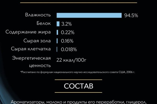 Кракен даркнет зеркало пв