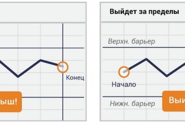 Кракен оригинальные ссылка в тор