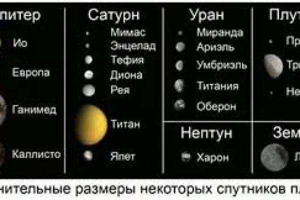 Купить наркотики томск