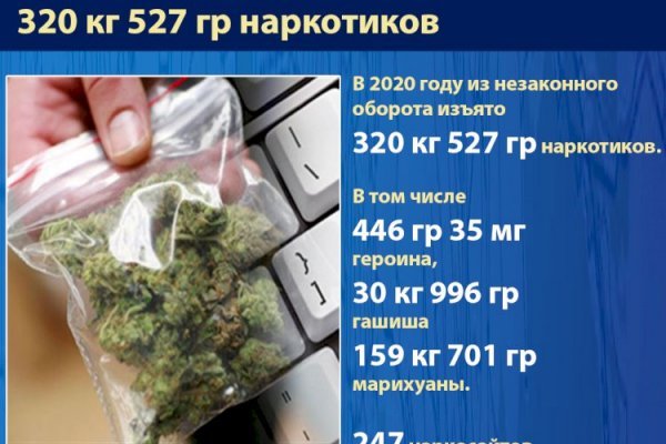 Kra36.cc Вход на сайт главная страница