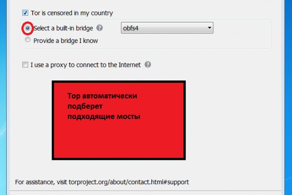 Сайты с наркотой
