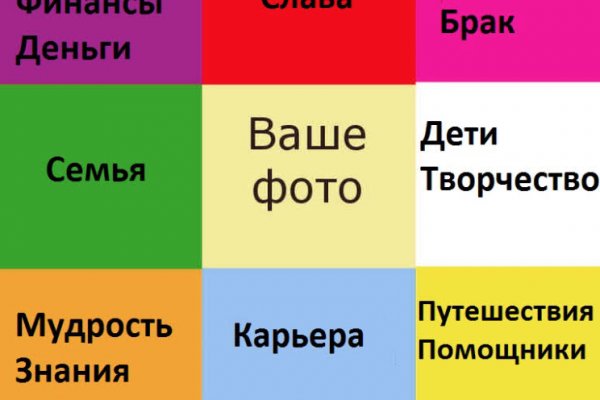 Кракен тг ссылка