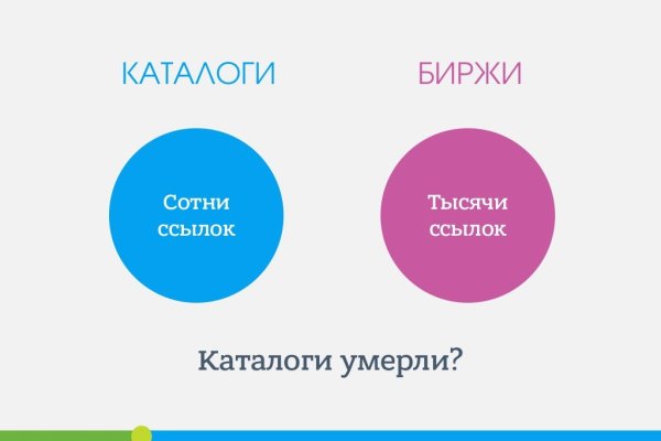 Кракен ссылка рп