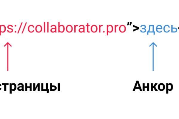 Кракен это сайт что продают