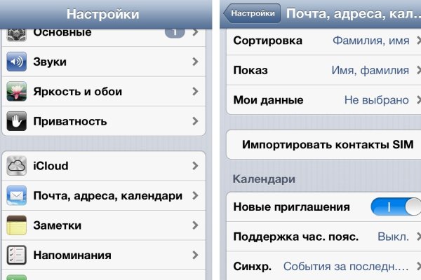 Кракен наркокортель