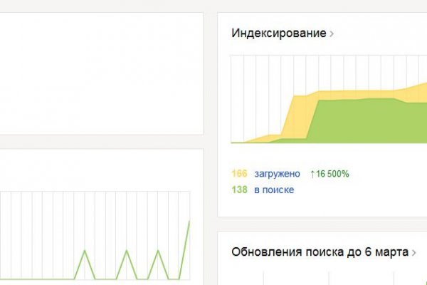 Kraken вход kraken torion