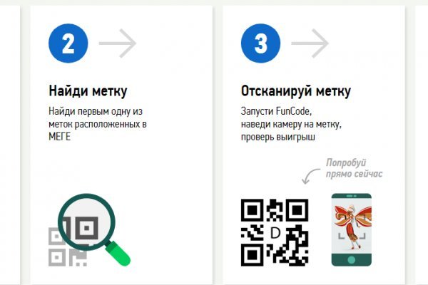 Сайты наркоты