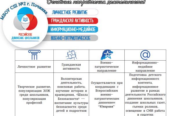 Кракен маркетплейс тор