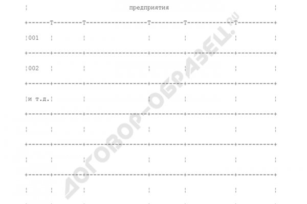 Кракен маркетплейс что там продают
