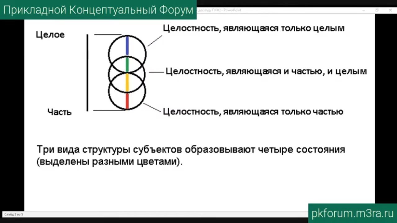 Кракен даркнет ссылка